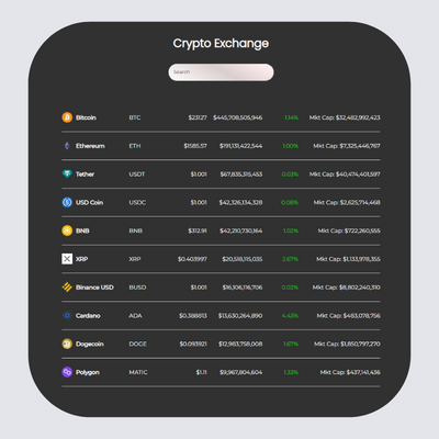 Exchange React App